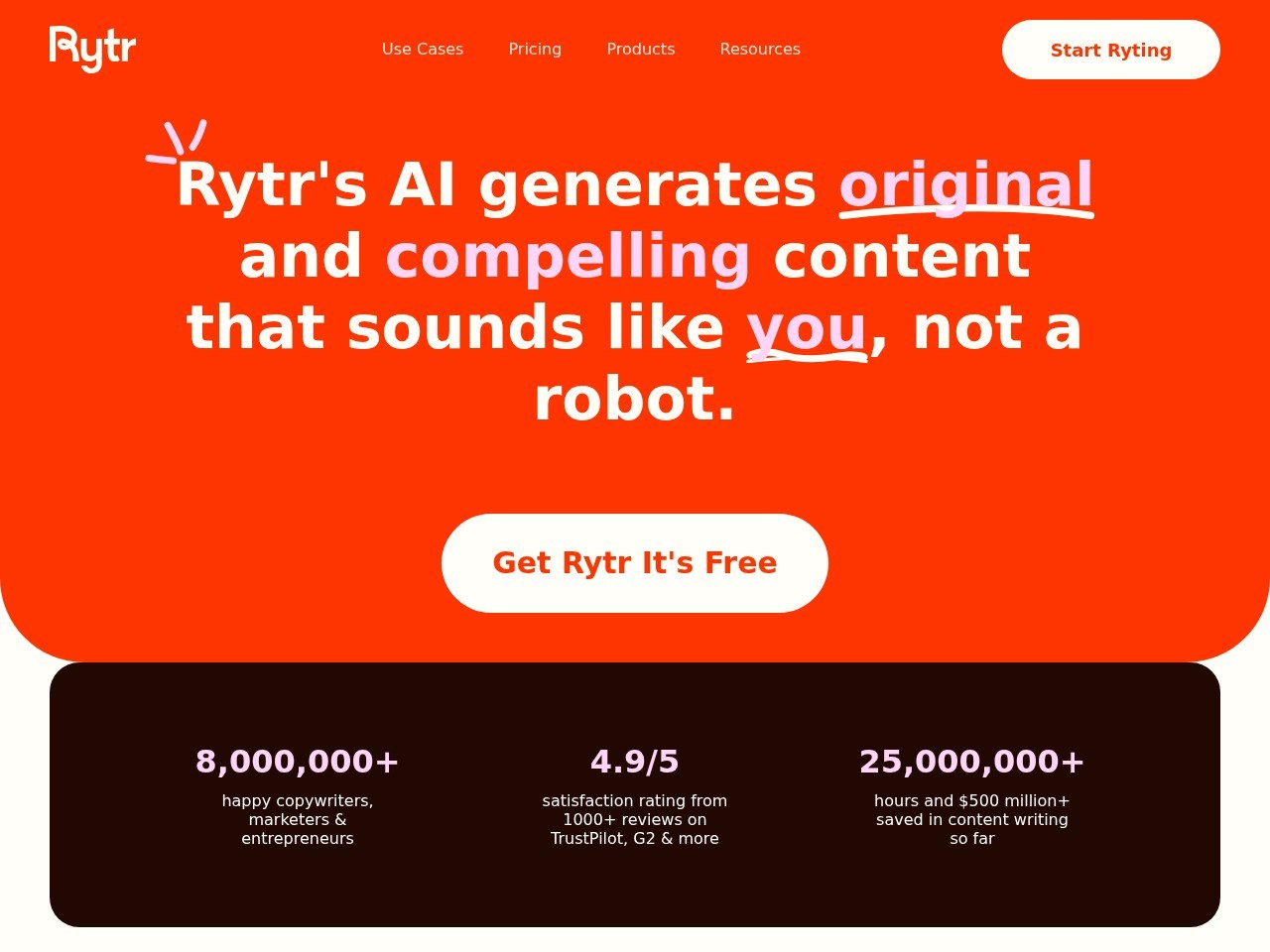 Rytr.me